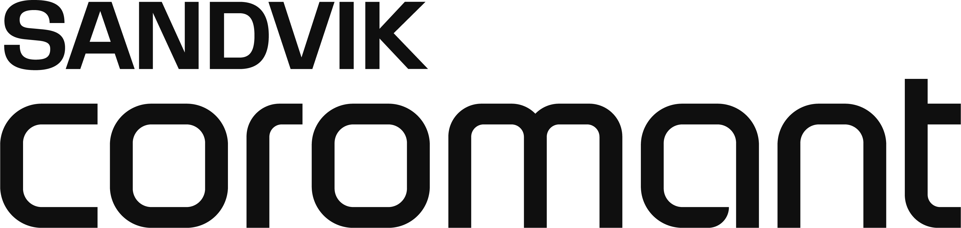 Sandvik Logo